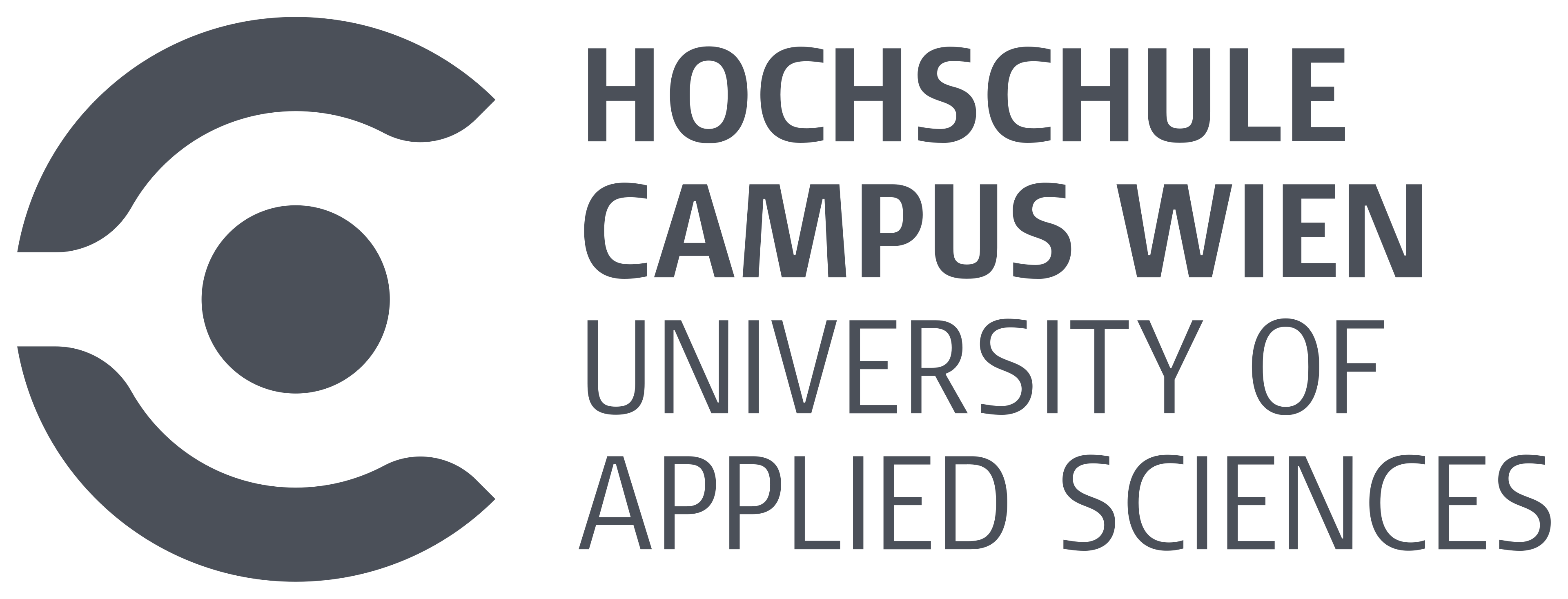 HCW